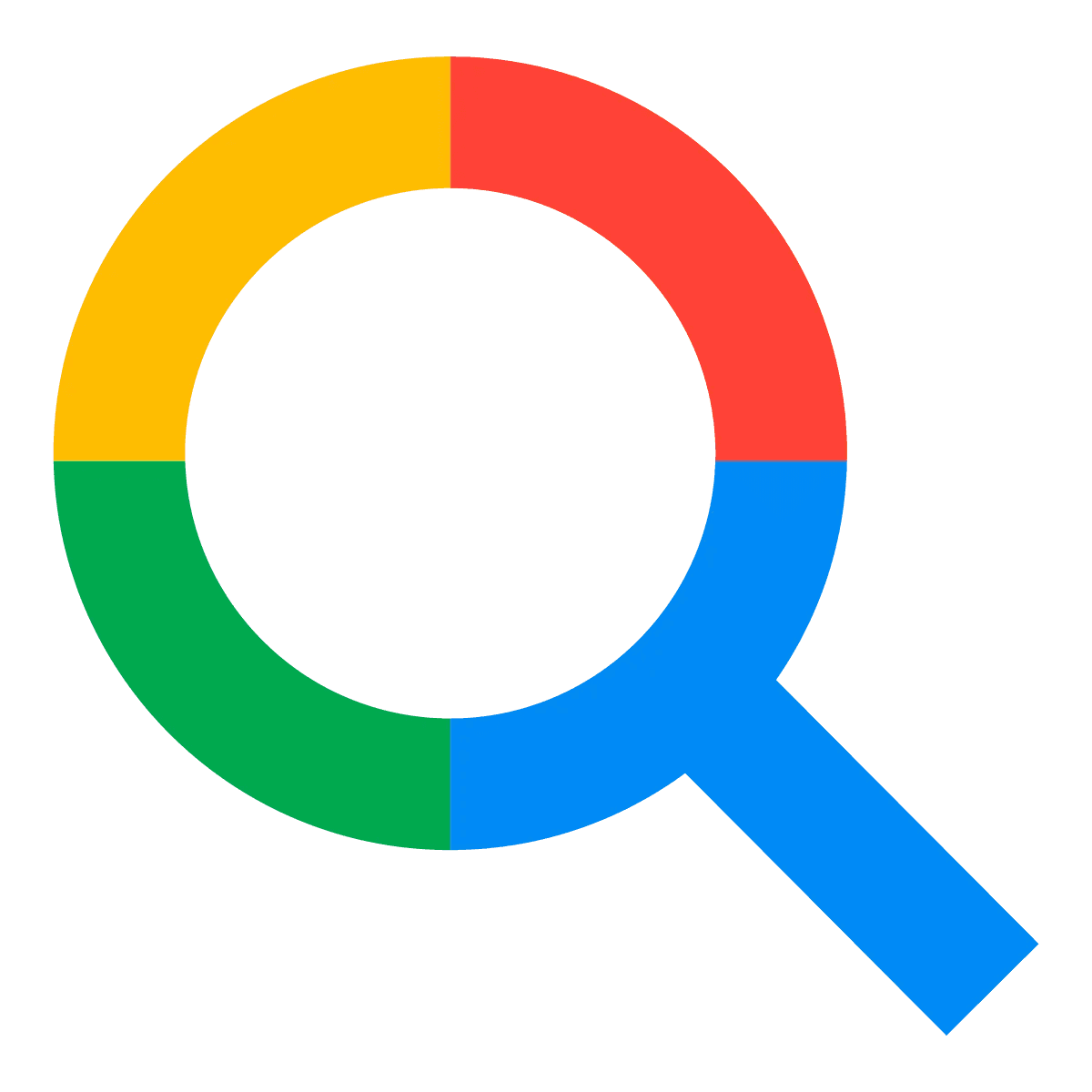 Google Search Console Mastery You Need to Know in 2024